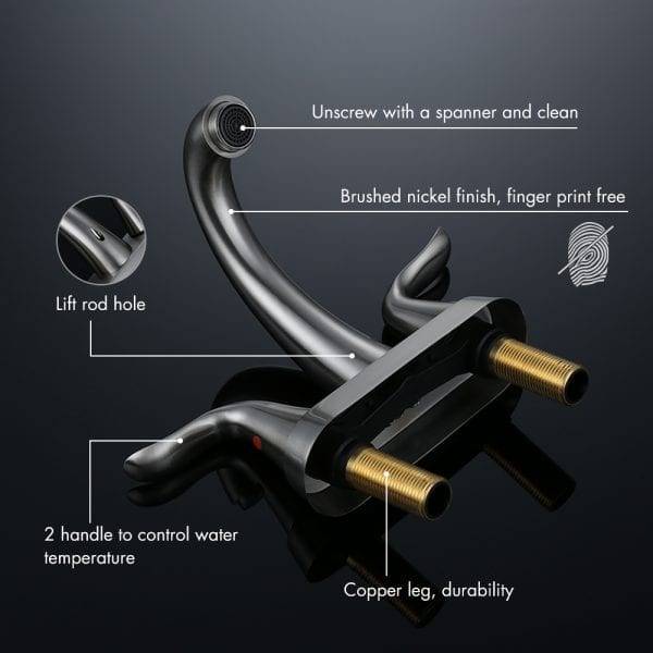 Various types of faucets