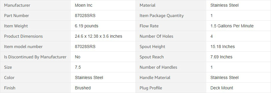 moen edwyn 87807srs specs