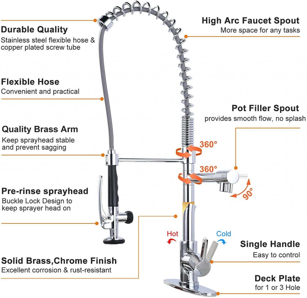 WOWOW Commercial Spring Pull Down Kitchen Faucet with Sprayer, Pre