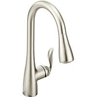 best kitchen faucets 2022