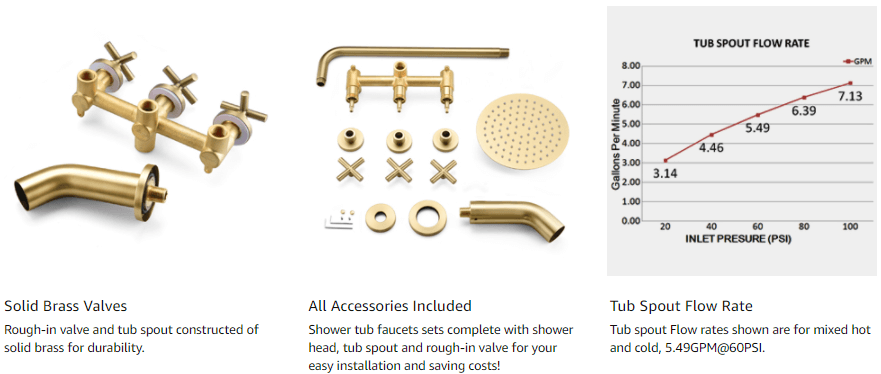 wowow brushed gold 3 handle tub and shower faucet set