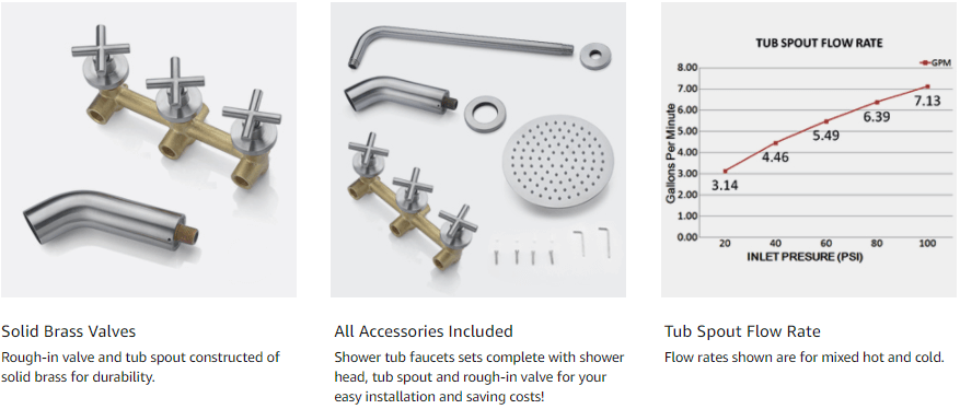 wowow brushed nickel 3 knob tub and shower faucet set