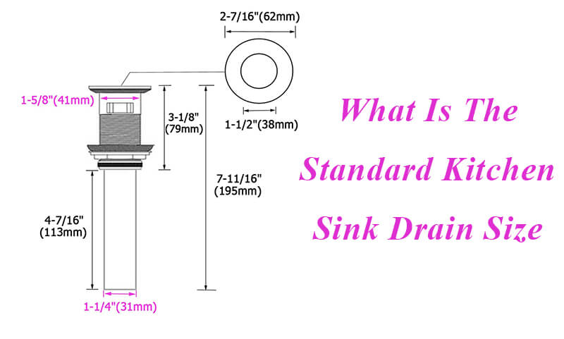 standard kitchen sink drain opening