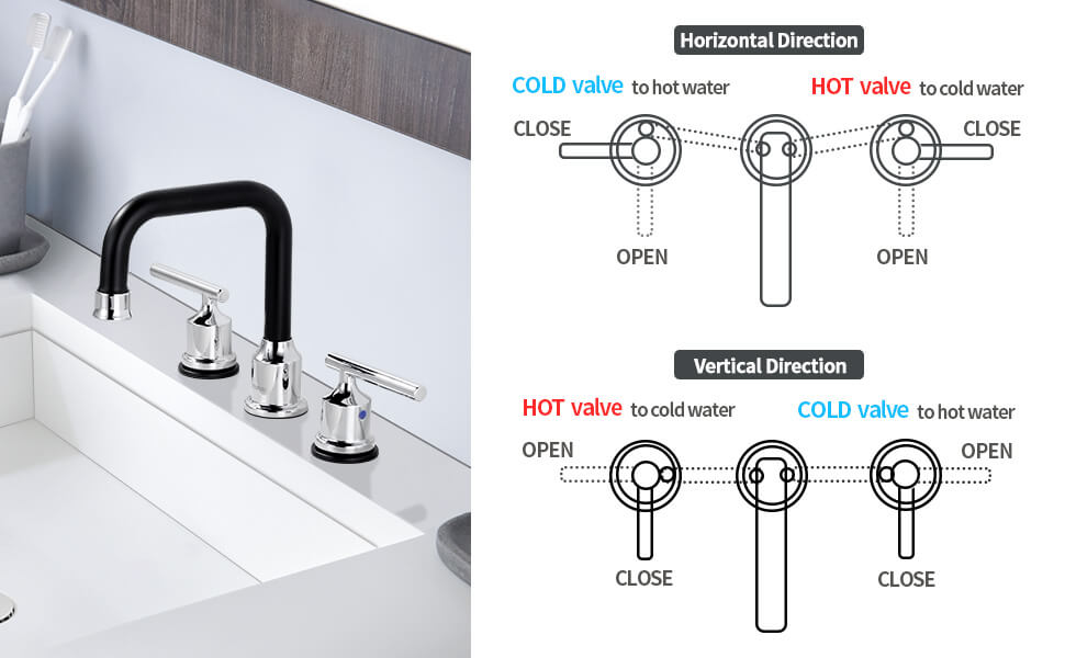 Widespread Bathroom Sink Faucet