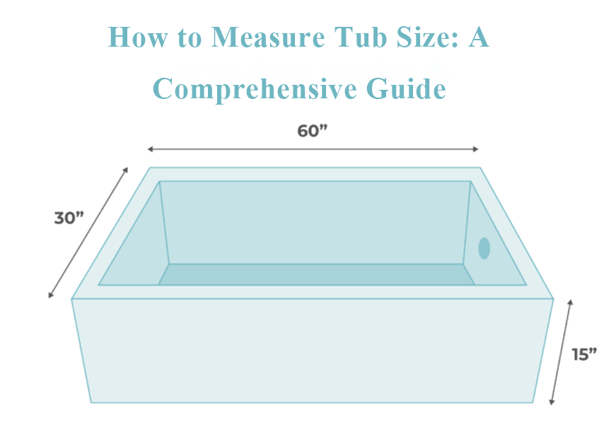 how to measure tub size
