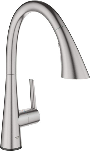 hansgrohe vs grohe