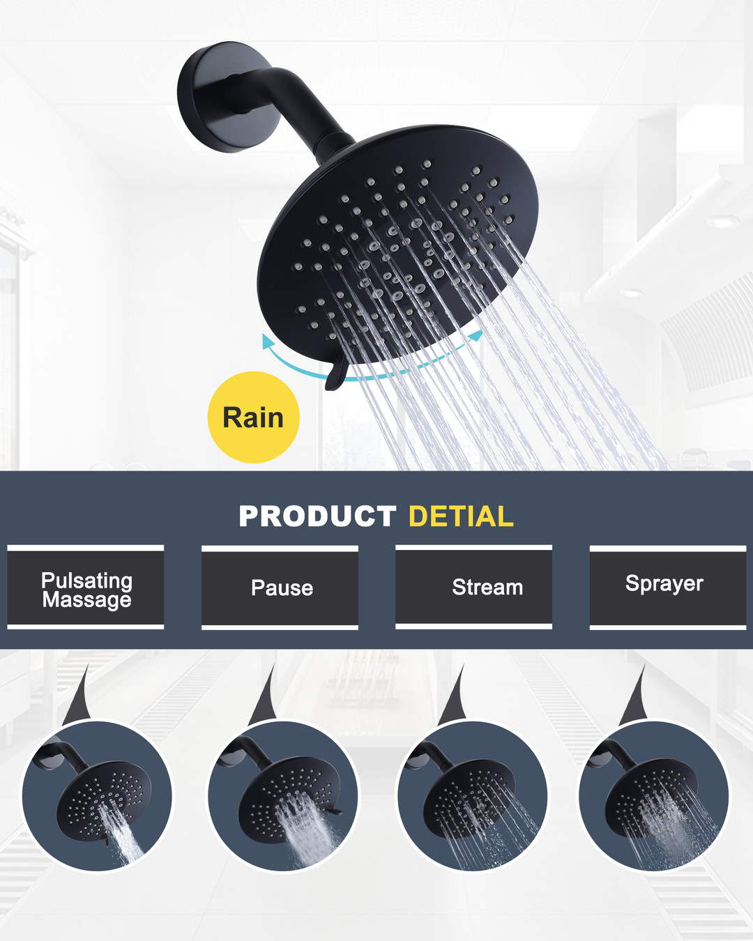 WOWOW 5-Spray Matte Black High Pressure Rain Shower System with Valve ...